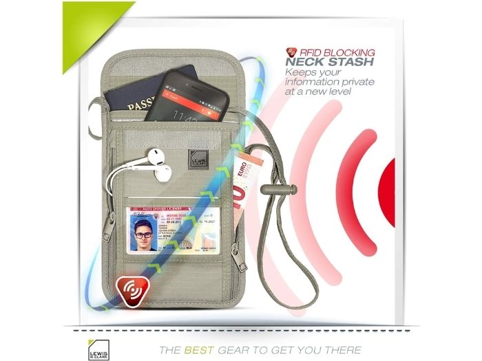 Passport holder for modern wedding registry checklist
