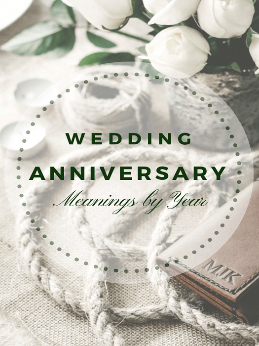 Happy Wedding Anniversary Gifts By Year