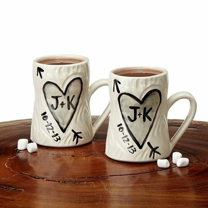 Couple Mug 2nd Wedding Anniversary Gifts By Year