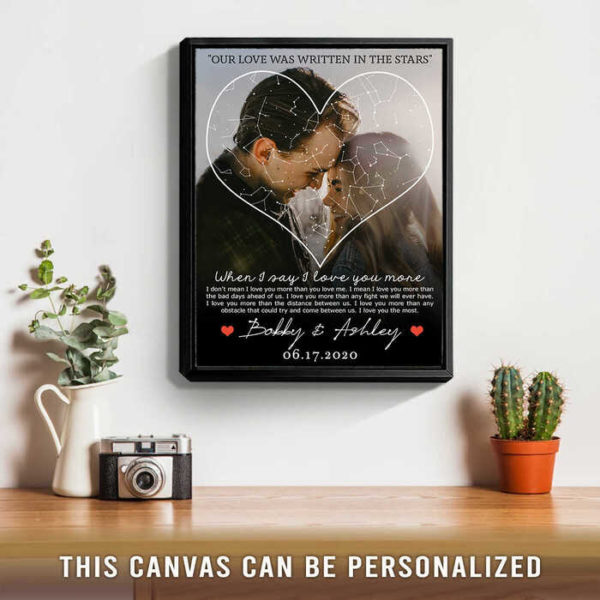 Best 31st Wedding Anniversary Gifts For Your Long Time Love